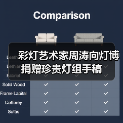彩灯艺术家周涛向灯博捐赠珍贵灯组手稿(图4) 彩灯艺术家周涛向灯博捐赠珍贵灯组手稿(图4)