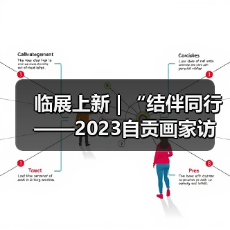 临展上新 | “结伴同行——2023自贡画家访俄写生画展”将于2月6日在中国彩灯博物馆开展(图4) 临展上新 | “结伴同行——2023自贡画家访俄写生画展”将于2月6日在中国彩灯博物馆开展(图4)