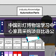 中国彩灯博物馆学习中心家具采购项目比选公告(图2) 中国彩灯博物馆学习中心家具采购项目比选公告(图2)