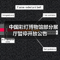 中国彩灯博物馆部分展厅暂停开放公告(图1) 中国彩灯博物馆部分展厅暂停开放公告(图1)