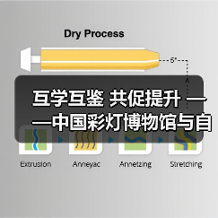 互学互鉴 共促提升 ——中国彩灯博物馆与自贡恐龙博物馆开展馆际交流活动(图2) 互学互鉴 共促提升 ——中国彩灯博物馆与自贡恐龙博物馆开展馆际交流活动(图2)