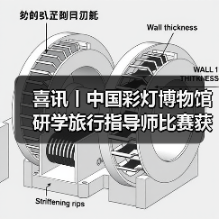 喜讯丨中国彩灯博物馆研学旅行指导师比赛获佳绩!(图3) 喜讯丨中国彩灯博物馆研学旅行指导师比赛获佳绩!(图3)