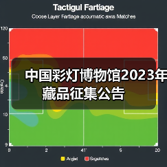 中国彩灯博物馆2023年藏品征集公告（图2）