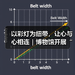 以彩灯为纽带，让心与心相连｜博物馆开展“爱耳日”志愿服务活动（图4）