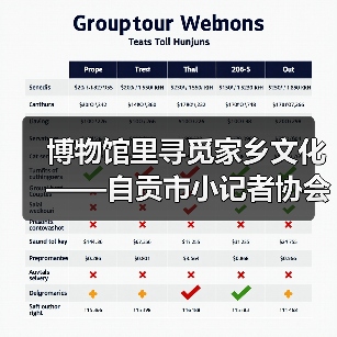 博物馆里寻觅家乡文化——自贡市小记者协会走进中国彩灯博物馆(图1) 博物馆里寻觅家乡文化——自贡市小记者协会走进中国彩灯博物馆(图1)