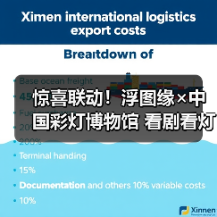 惊喜联动!浮图缘×中国彩灯博物馆 看剧看灯两不误(图3) 惊喜联动!浮图缘×中国彩灯博物馆 看剧看灯两不误(图3)