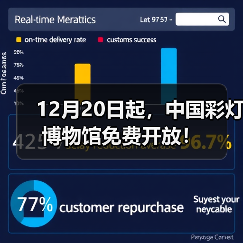 12月20日起,中国彩灯博物馆免费开放!(图2) 12月20日起,中国彩灯博物馆免费开放!(图2)