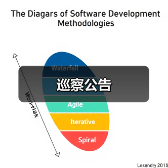 巡察公告(图4) 巡察公告(图4)