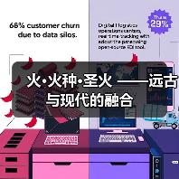 火·火种·圣火 ——远古与现代的融合(图4) 火·火种·圣火 ——远古与现代的融合(图4)