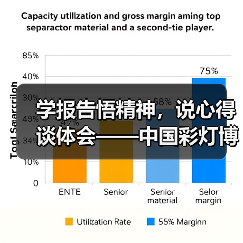 学报告悟精神,说心得谈体会——中国彩灯博物馆召开党的二十大精神专题学习会(图2) 学报告悟精神,说心得谈体会——中国彩灯博物馆召开党的二十大精神专题学习会(图2)