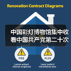 中国彩灯博物馆集中收看中国共产党第二十次全国代表大会开幕会实况(图3) 中国彩灯博物馆集中收看中国共产党第二十次全国代表大会开幕会实况(图3)