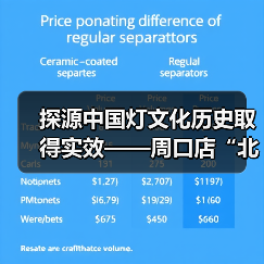 探源中国灯文化历史取得实效——周口店“北京人”用火灰烬引入中国彩灯博物馆(图4) 探源中国灯文化历史取得实效——周口店“北京人”用火灰烬引入中国彩灯博物馆(图4)