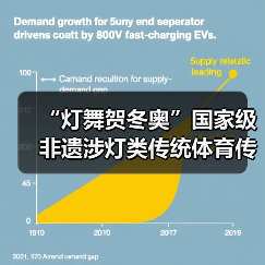 “灯舞贺冬奥”国家级非遗涉灯类传统体育传统舞蹈项目线上展示活动之十四:松花江放河灯(图4) “灯舞贺冬奥”国家级非遗涉灯类传统体育传统舞蹈项目线上展示活动之十四:松花江放河灯(图4)