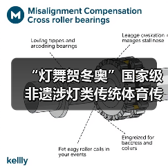 “灯舞贺冬奥”国家级非遗涉灯类传统体育传统舞蹈项目线上展示活动之十三:黄龙溪火龙灯舞(图2) “灯舞贺冬奥”国家级非遗涉灯类传统体育传统舞蹈项目线上展示活动之十三:黄龙溪火龙灯舞(图2)