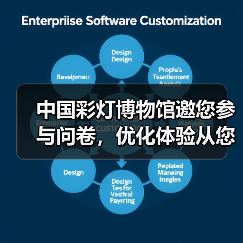 中国彩灯博物馆邀您参与问卷,优化体验从您开始(图1) 中国彩灯博物馆邀您参与问卷,优化体验从您开始(图1)