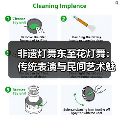 非遗灯舞东至花灯舞:传统表演与民间艺术魅力(图3) 非遗灯舞东至花灯舞:传统表演与民间艺术魅力(图3)