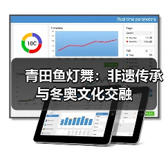 青田鱼灯舞:非遗传承与冬奥文化交融(图1) 青田鱼灯舞:非遗传承与冬奥文化交融(图1)