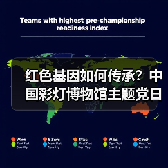 红色基因如何传承？中国彩灯博物馆主题党日活动引深思（图4）