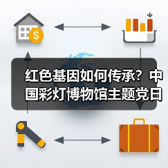 红色基因如何传承？中国彩灯博物馆主题党日活动引深思（图3）