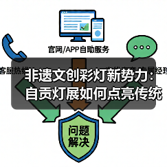 非遗文创彩灯新势力:自贡灯展如何点亮传统文化?(图1) 非遗文创彩灯新势力:自贡灯展如何点亮传统文化?(图1)