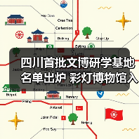 四川首批文博研学基地名单出炉 彩灯博物馆入选并打造非遗研学课程(图1) 四川首批文博研学基地名单出炉 彩灯博物馆入选并打造非遗研学课程(图1)