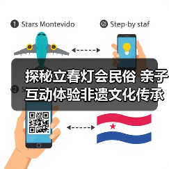 探秘立春灯会民俗 亲子互动体验非遗文化传承(图2) 探秘立春灯会民俗 亲子互动体验非遗文化传承(图2)