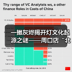 一撮灰烬揭开灯文化起源之谜——周口店“北京人”火种助力中国灯博文化溯源（图2）