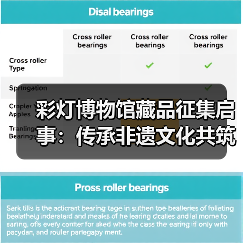 彩灯博物馆藏品征集启事:传承非遗文化共筑灯艺瑰宝(图4) 彩灯博物馆藏品征集启事:传承非遗文化共筑灯艺瑰宝(图4)