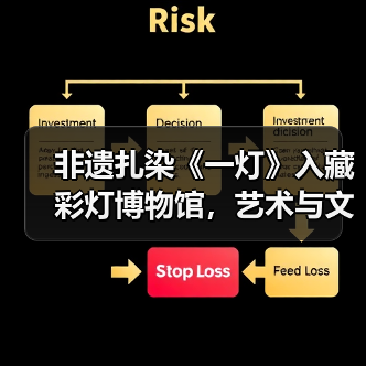 非遗扎染《一灯》入藏彩灯博物馆,艺术与文化的完美融合(图1) 非遗扎染《一灯》入藏彩灯博物馆,艺术与文化的完美融合(图1)