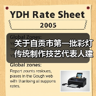 关于自贡市第一批彩灯传统制作技艺代表人建议名单的公示（图4）