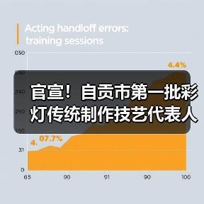 官宣!自贡市第一批彩灯传统制作技艺代表人评审认定工作圆满落幕(图3) 官宣!自贡市第一批彩灯传统制作技艺代表人评审认定工作圆满落幕(图3)