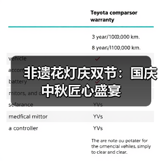非遗花灯庆双节:国庆中秋匠心盛宴(图1) 非遗花灯庆双节:国庆中秋匠心盛宴(图1)