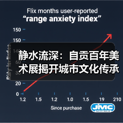 静水流深:自贡百年美术展揭开城市文化传承密码(图2) 静水流深:自贡百年美术展揭开城市文化传承密码(图2)