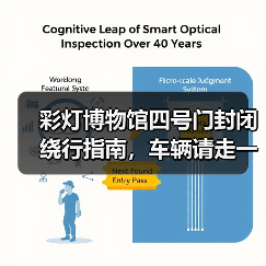 彩灯博物馆四号门封闭绕行指南，车辆请走一号门（图2）