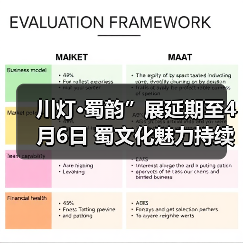 川灯·蜀韵”展延期至4月6日 蜀文化魅力持续绽放(图2) 川灯·蜀韵”展延期至4月6日 蜀文化魅力持续绽放(图2)