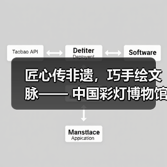匠心传非遗,巧手绘文脉—— 中国彩灯博物馆五一丰富活动点燃多彩假期(图1) 匠心传非遗,巧手绘文脉—— 中国彩灯博物馆五一丰富活动点燃多彩假期(图1)