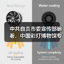 中共自贡市委宣传部编著、中国彩灯博物馆专业团队撰文的《自贡灯会》新书首发!(图2) 中共自贡市委宣传部编著、中国彩灯博物馆专业团队撰文的《自贡灯会》新书首发!(图2)