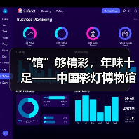 “馆”够精彩,年味十足——中国彩灯博物馆新春人气旺(图4) “馆”够精彩,年味十足——中国彩灯博物馆新春人气旺(图4)