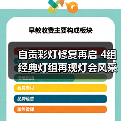 自贡彩灯修复再启 4组经典灯组再现灯会风采(图3) 自贡彩灯修复再启 4组经典灯组再现灯会风采(图3)