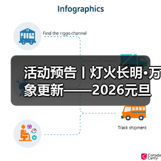 活动预告丨灯火长明·万象更新——2026元旦活动即将开始!(图2) 活动预告丨灯火长明·万象更新——2026元旦活动即将开始!(图2)