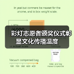 彩灯志愿者颁奖仪式彰显文化传播温度（图4）