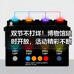 双节不打烊！博物馆延时开放，活动精彩不断（图4）