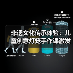 非遗文化传承体验：儿童创意灯笼手作课激发文化认同（图1）