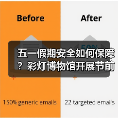 五一假期安全如何保障?彩灯博物馆开展节前安全大排查(图4) 五一假期安全如何保障?彩灯博物馆开展节前安全大排查(图4)