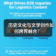 历史文化与文学创作如何跨界融合?(图1) 历史文化与文学创作如何跨界融合?(图1)