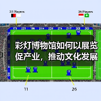彩灯博物馆如何以展览促产业,推动文化发展?(图2) 彩灯博物馆如何以展览促产业,推动文化发展?(图2)