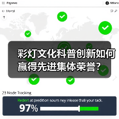 彩灯文化科普创新如何赢得先进集体荣誉?(图2) 彩灯文化科普创新如何赢得先进集体荣誉?(图2)