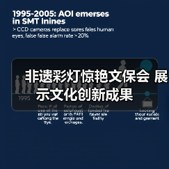 非遗彩灯惊艳文保会 展示文化创新成果(图1) 非遗彩灯惊艳文保会 展示文化创新成果(图1)