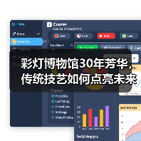 彩灯博物馆30年芳华,传统技艺如何点亮未来?(图4) 彩灯博物馆30年芳华,传统技艺如何点亮未来?(图4)