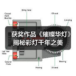 获奖作品《璀璨华灯》揭秘彩灯千年之美(图1) 获奖作品《璀璨华灯》揭秘彩灯千年之美(图1)